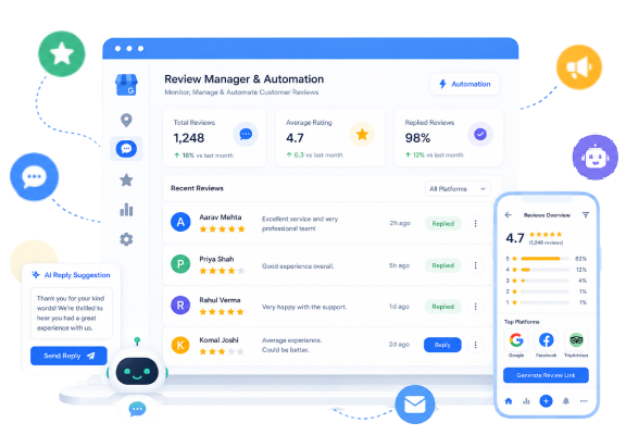 Review manager and automation